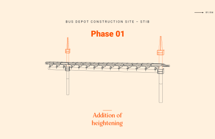 Brel - Phase 1 - Addition of heightening