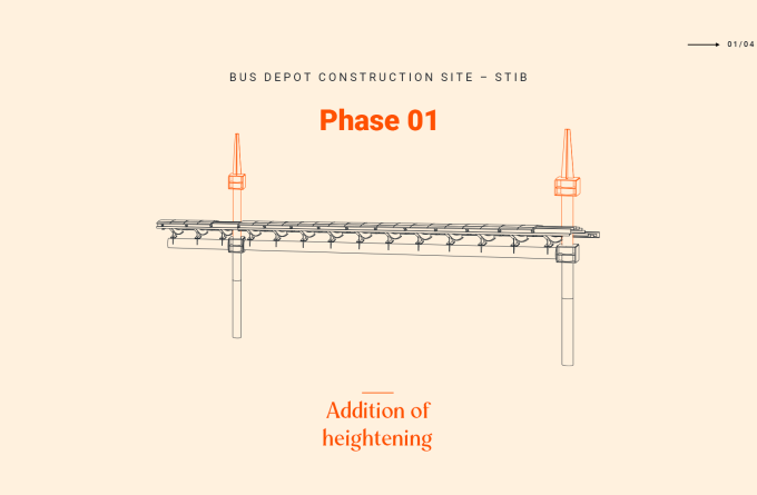 Brel - Phase 1 - Addition of heightening