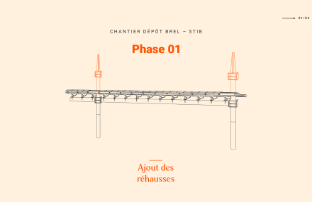 Brel - Phase 1 - Ajout des réhausses
