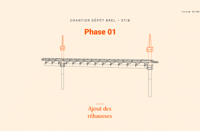 Brel - Phase 1 - Ajout des réhausses