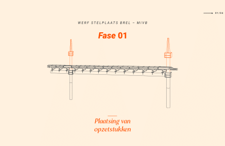 Brel - Fase 1 - Plaatsing van opzestukken