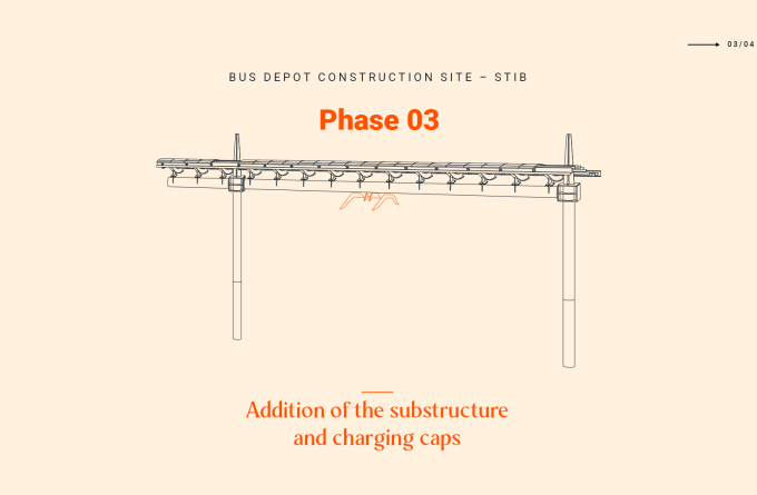 Brel - Phase 3 - Addition of the substructure and charging caps